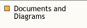 Documents and Diagrams