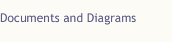 Documents and Diagrams